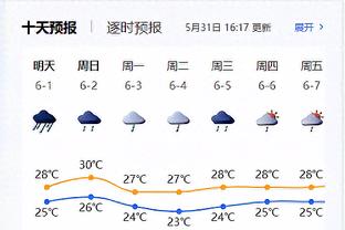 刷新下限！马刺仅得82分联盟赛季新低 打破自己保持的83分纪录